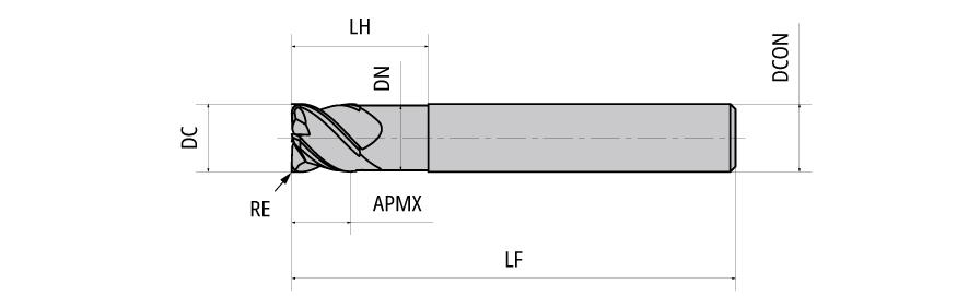 RCEM080H4R100S SX9