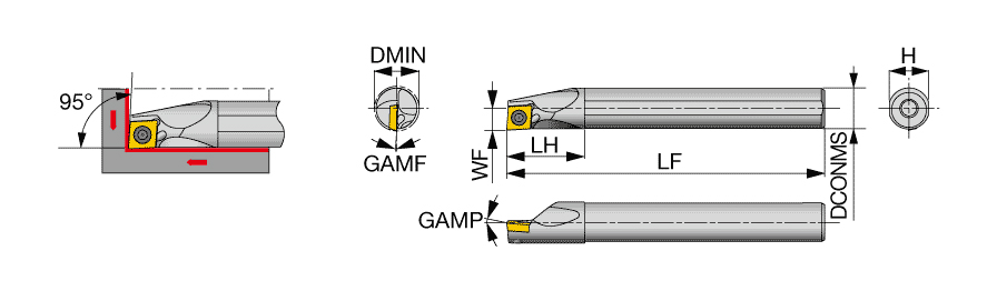 E10-SCLPR3-D14