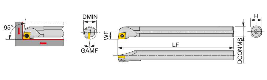 E12-SCLCL3