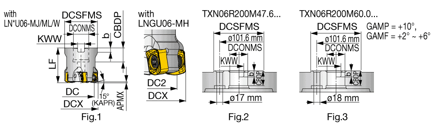 TXN06R080M31.7-08