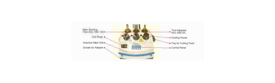 IND SHRINKIN UNIT EUR
