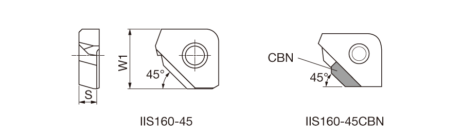 IIS160-45CBN BX480