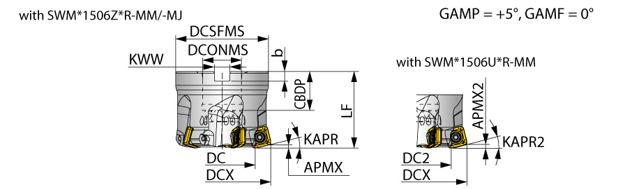 TXSW15M080B27.0R05