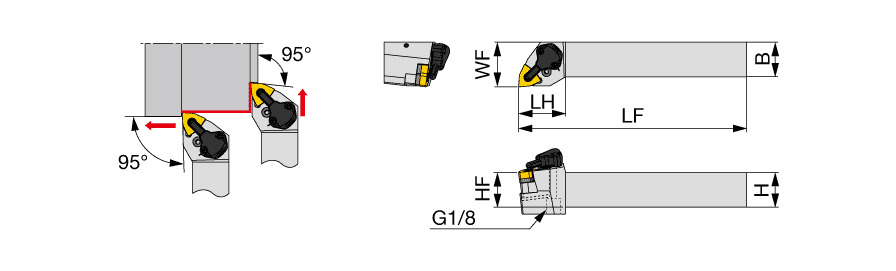 PWLNR2525M08-CHP