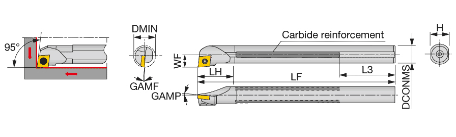 T12M-SCLPR08
