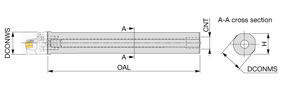 D20-L140-4D-SH