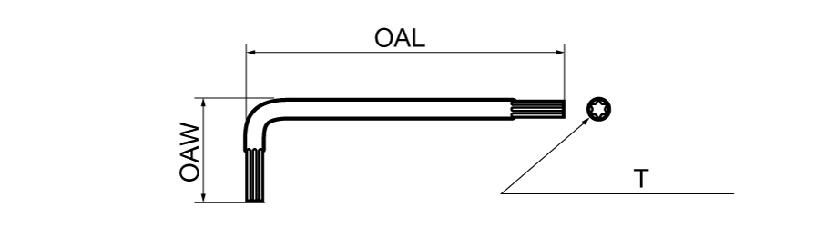 KEYV-T20