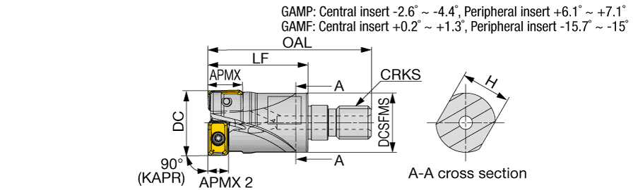 HVLX12M026M12R02