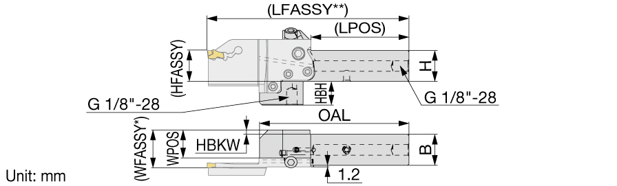 QHSL2525-CHP