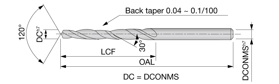 CDS-033 UM