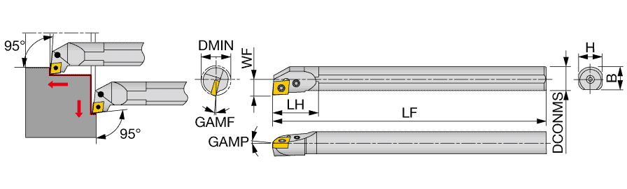 S40T-PCLNR12