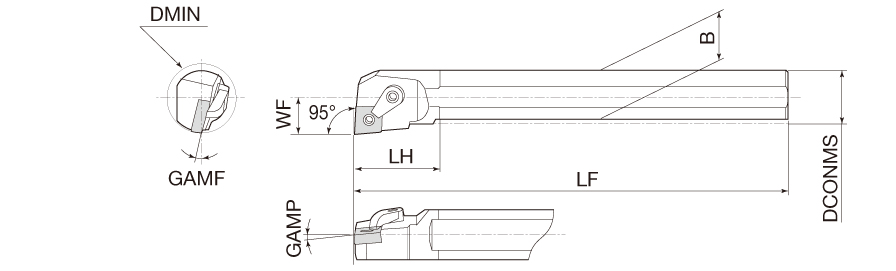 S25R-MCLNR12
