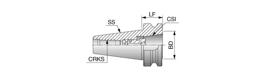 BT40ER32CLICK-IN