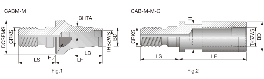 CABM12M16