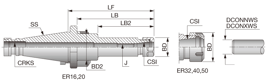 DIN208040ER32X50