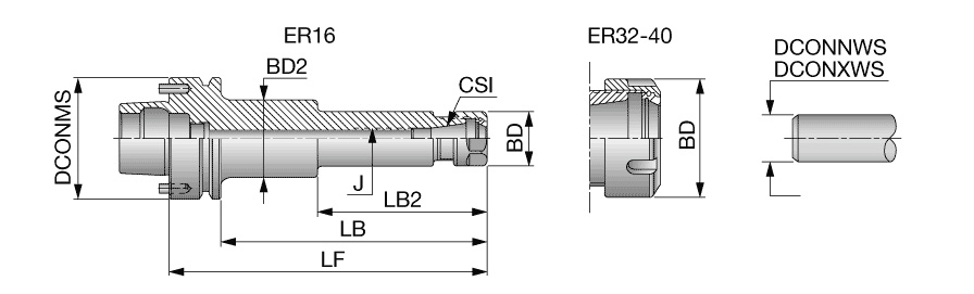 HSKFM63ER32X80