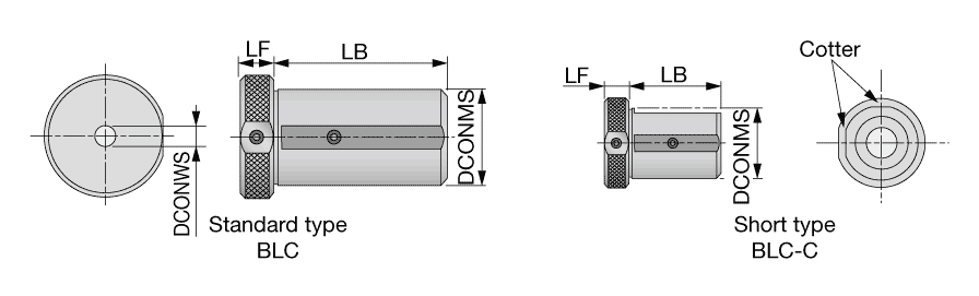 BLC32-8C